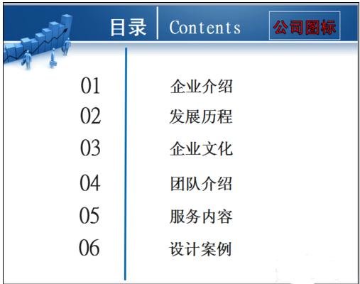 如何用ppt制作公司介绍