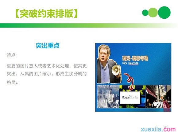 PPT排版技巧:突出特点
