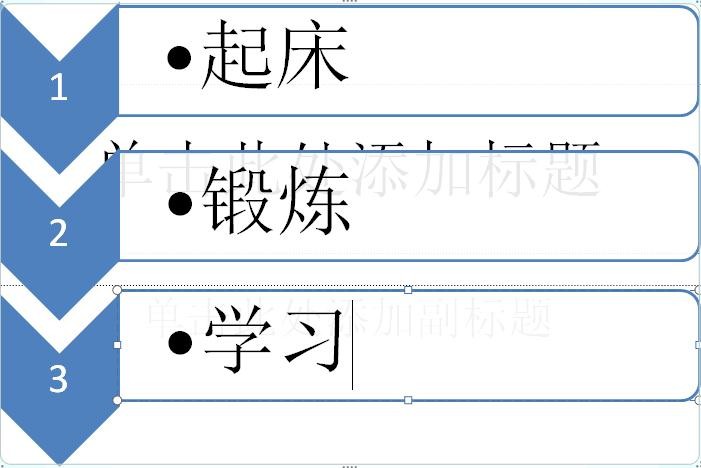 ppt制作流程图的方法步骤图