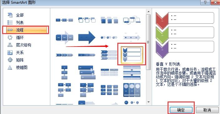 ppt制作流程图的方法步骤图