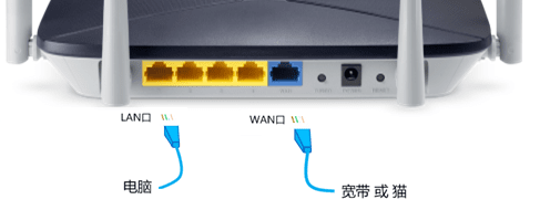 水星mw313r路由器怎么解决无法登陆管理员页面