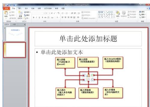 设置艺术字
