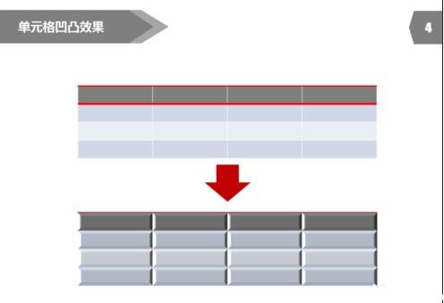 ppt2007设置表格边框颜色的方法