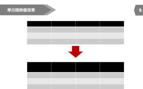 ppt2007设置表格边框颜色的方法