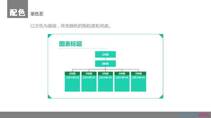 扁平化PPT设计制作教程2:颜色与色块