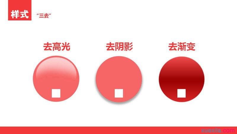 扁平化PPT设计制作教程2:颜色与色块